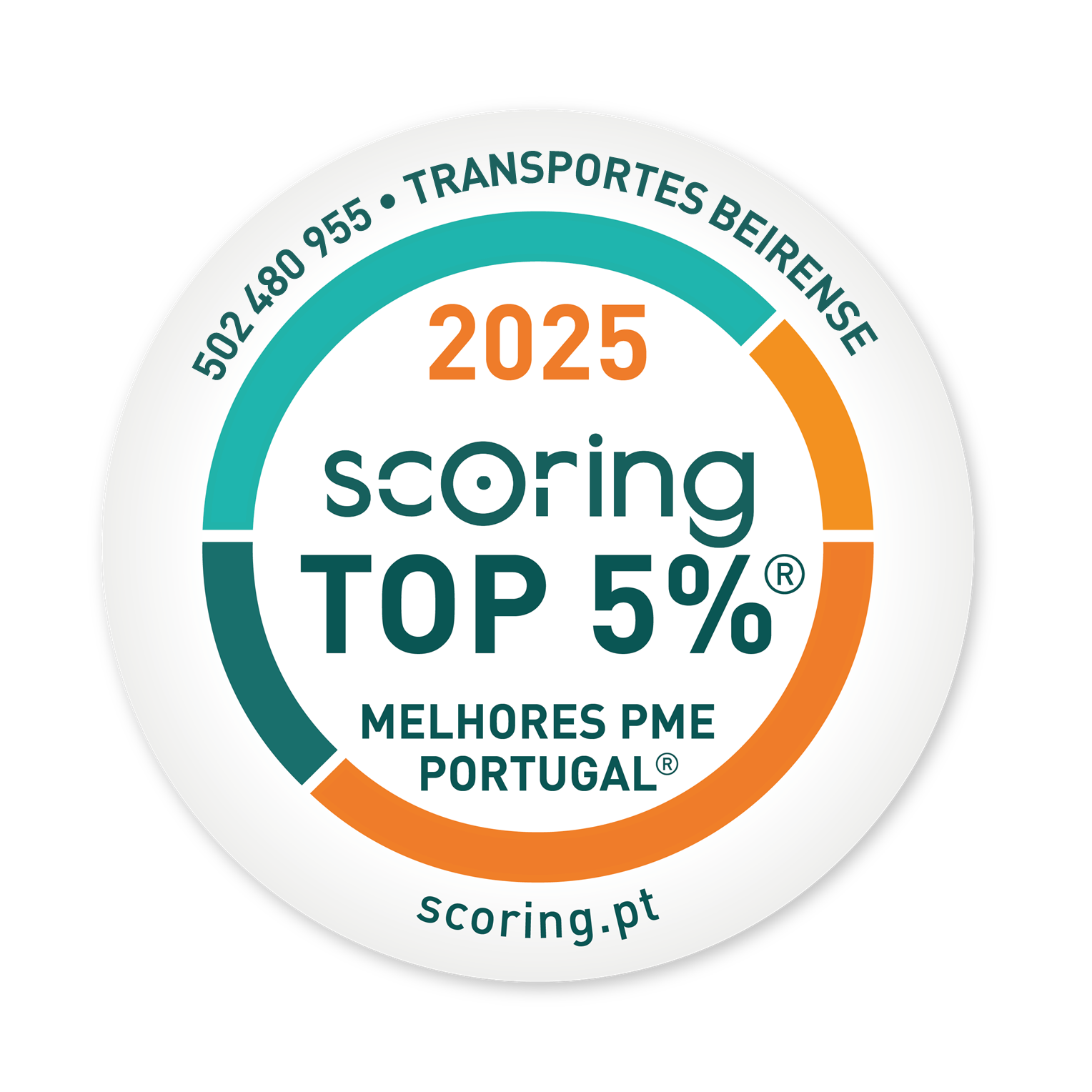 TOP 5% Melhores PME de Portugal